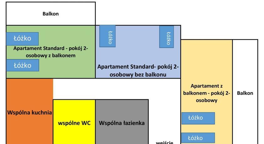 Pokoje W Apartamencie Danuta غدينيا الغرفة الصورة